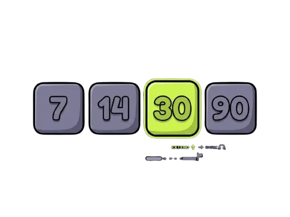 Run lengths of 7, 14, 30, and 90 days